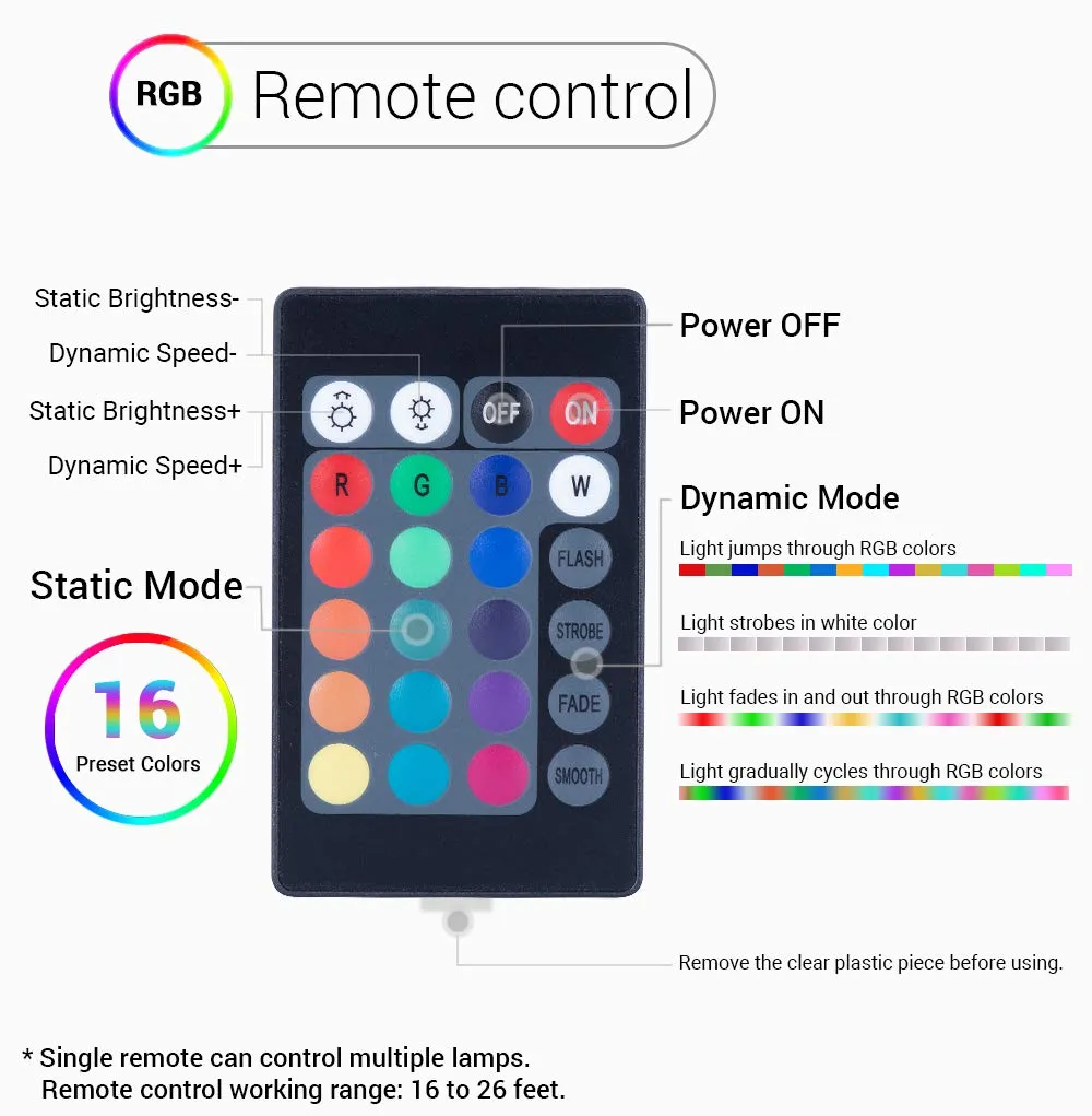 16-inch RGB LED Cube Light