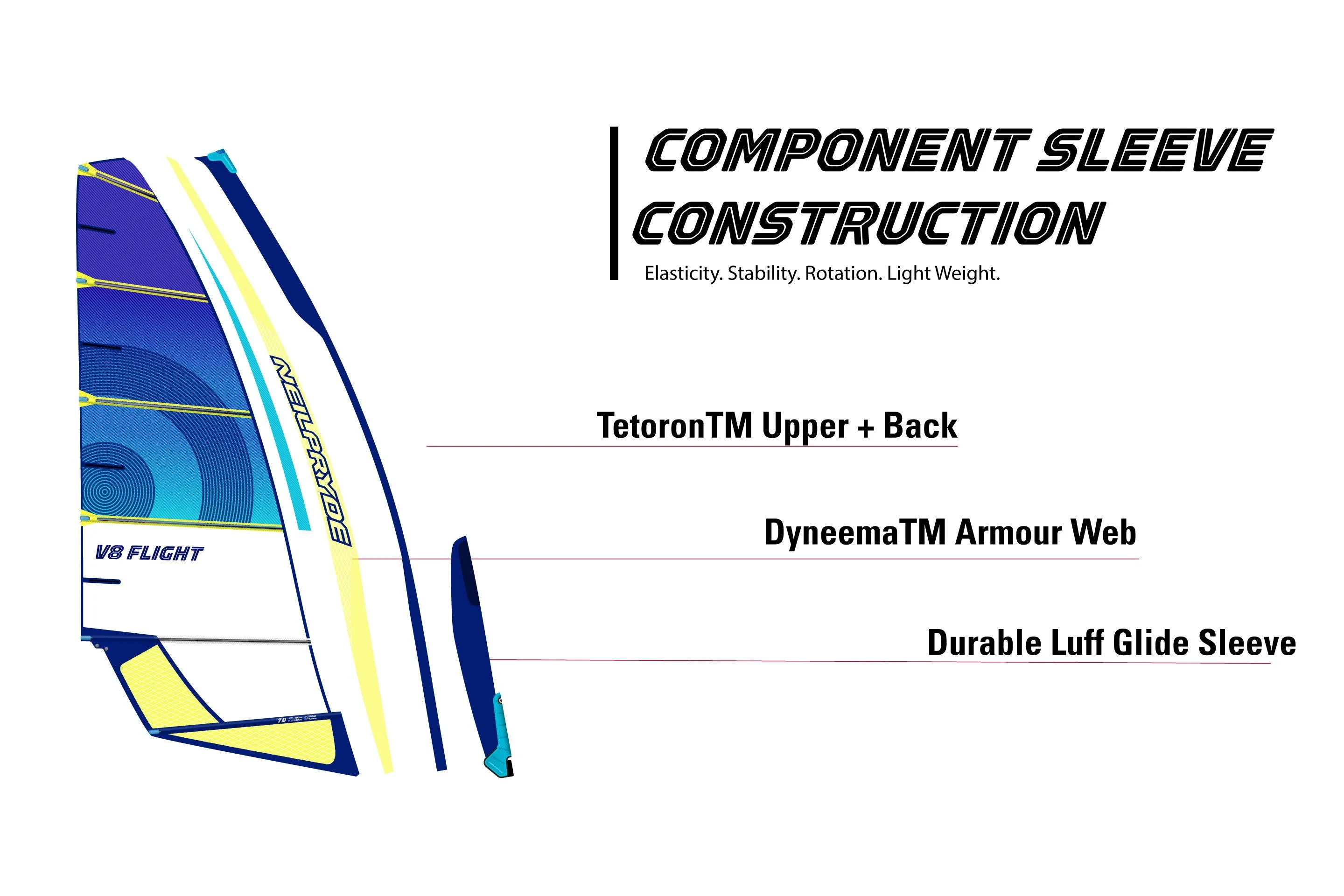 2021 NeilPryde V8 Flight Windsurfing Sail