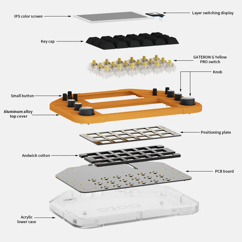 DOIO KB18-01 Dual Screen Macro Keyboard Hot-swappable Macro Pad