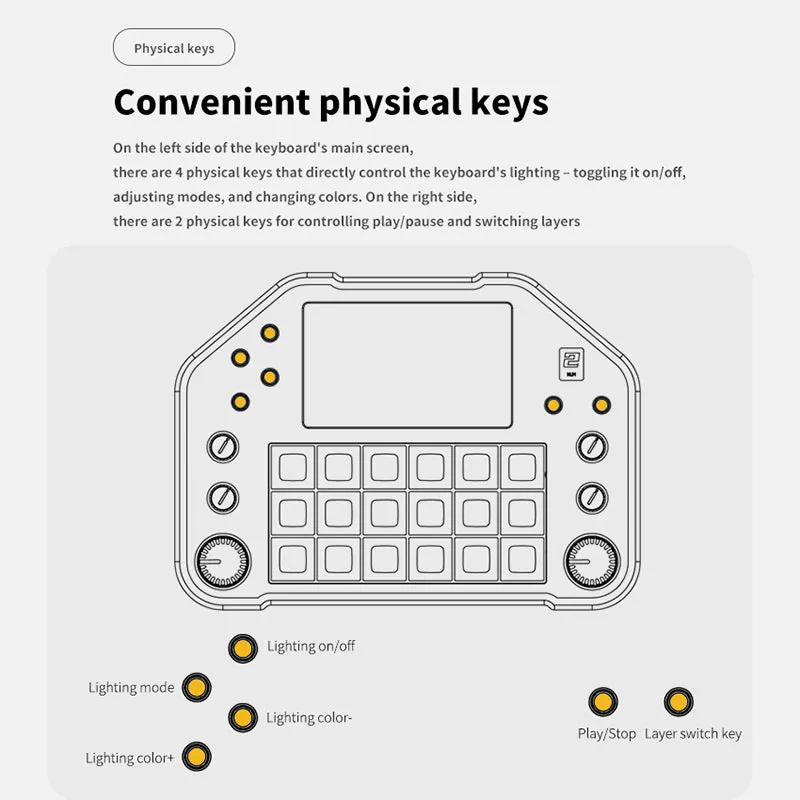 DOIO KB18-01 Dual Screen Macro Keyboard Hot-swappable Macro Pad