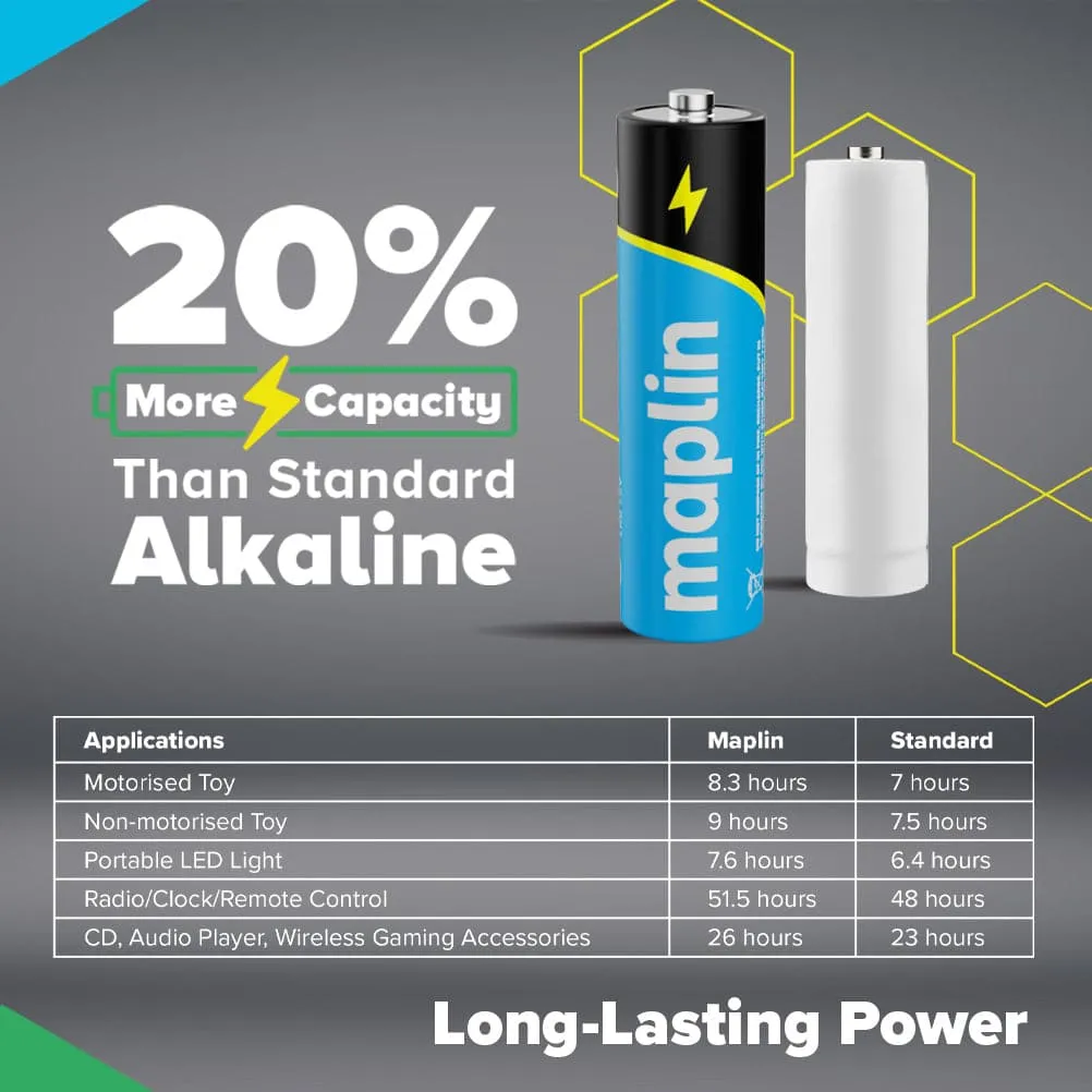 Maplin 12x AA LR6 / 6x AAA LR03 7 Years Shelf Life 1.5V High Performance Alkaline Batteries